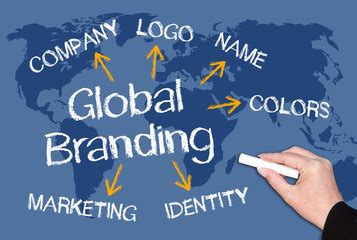 Global Brand Strategy .